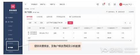 京東時效海投的新品計劃是什么